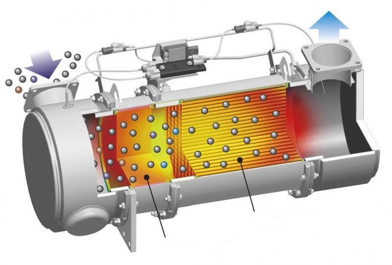 DPF