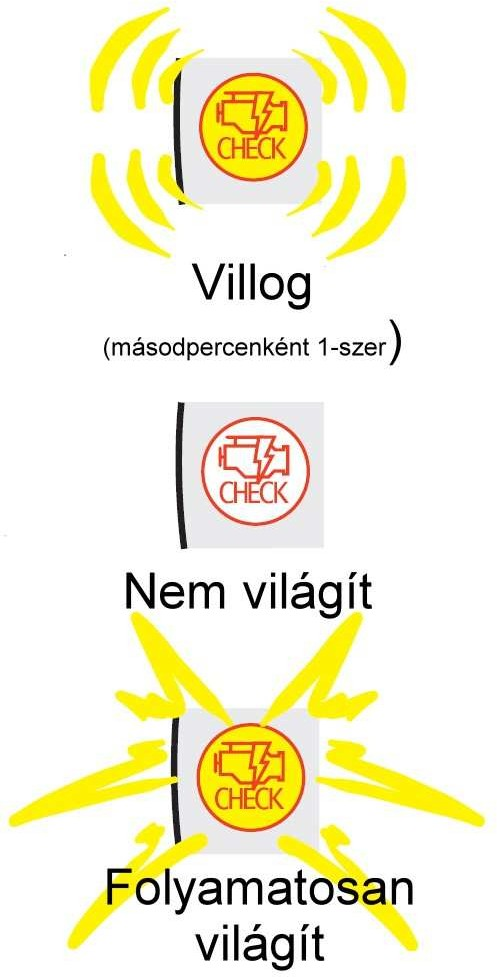 MIL 001